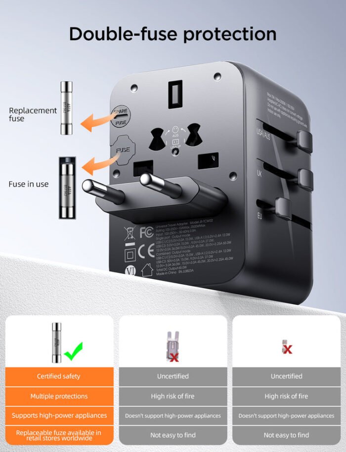 JOYROOM JR-TCW02 Universal Travel Adapter - Image 2