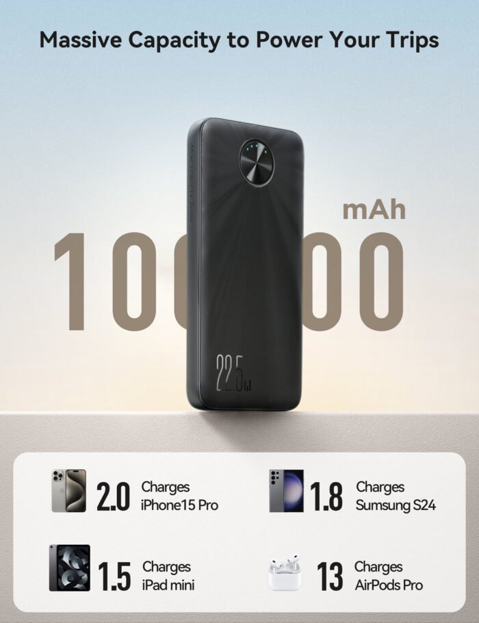 JOYROOM JR-PBF15 22.5W LED Fast Charging Power Bank 10000mAh - Image 7