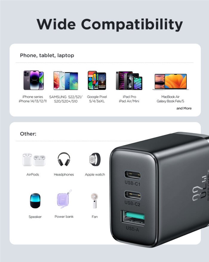 JOYROOM JR-TCF10 32W 2C1A Fast Charger in black, featuring dual USB-C and USB-A ports for simultaneous charging